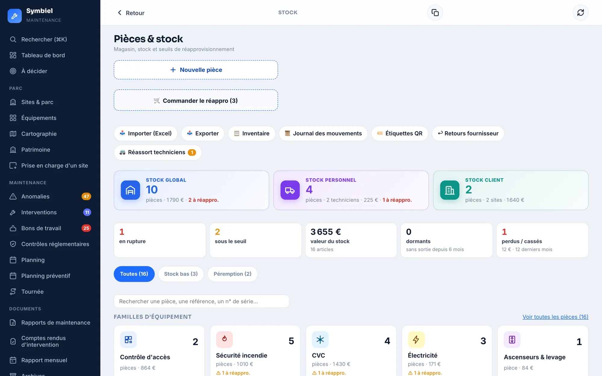 Écran du stock : stock global, personnel et client, indicateurs — en rupture, sous le seuil, valeur du stock, dormants, pertes — et pièces rangées par famille d’équipement (données de démonstration).