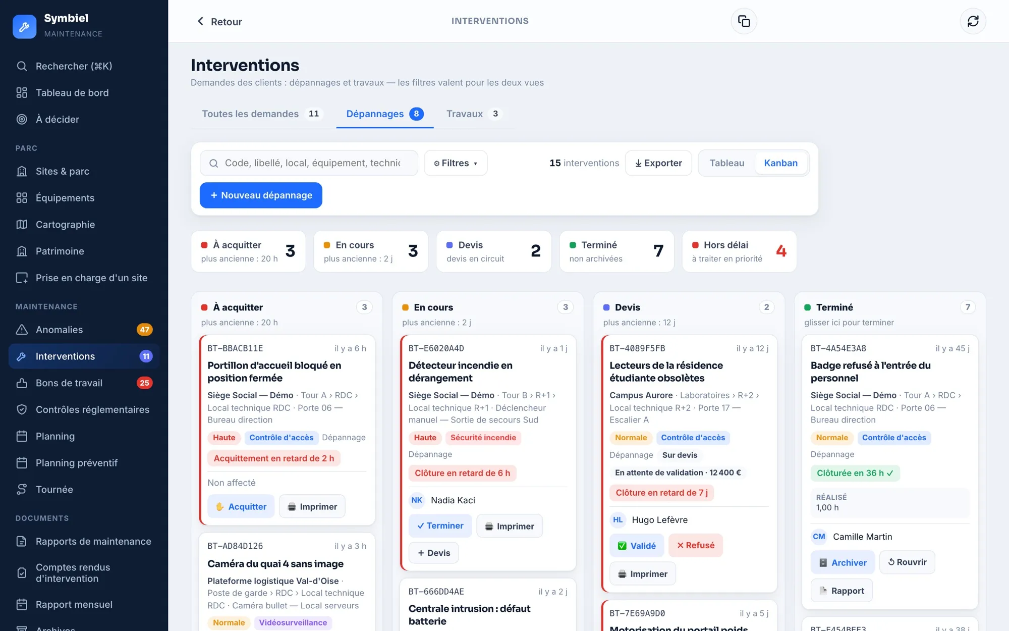 Dépannages en colonnes : à acquitter, en cours, devis, terminé, chaque carte avec son site, sa priorité, son domaine, son technicien et son retard éventuel.
