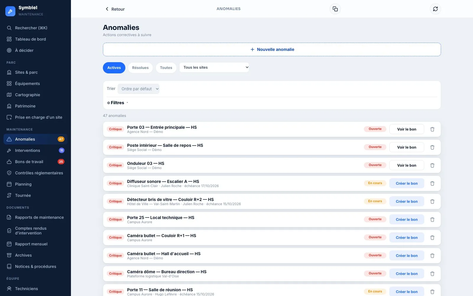 Liste des anomalies à traiter, classées par criticité, avec l’équipement et le site concernés.