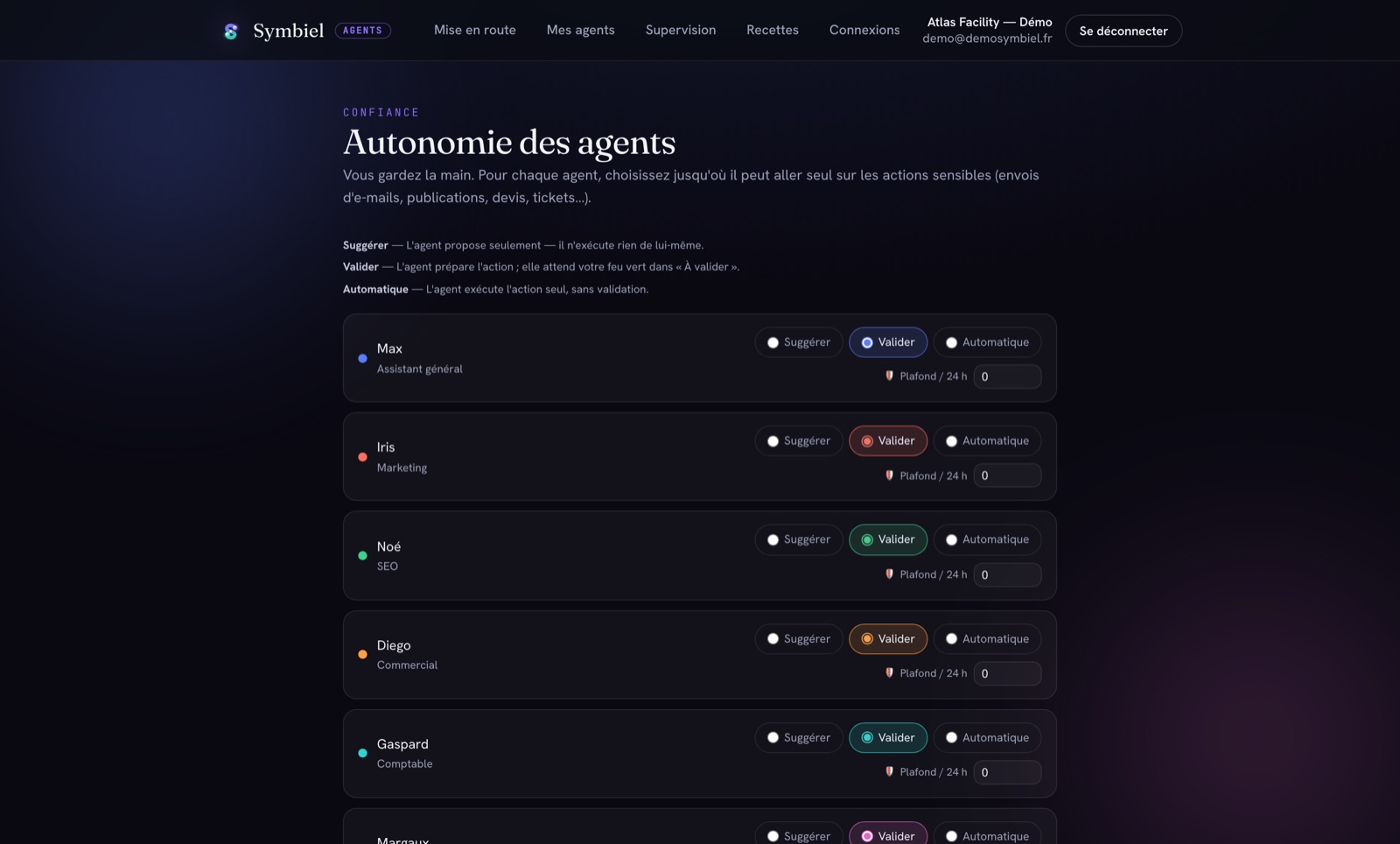 Écran « Autonomie des agents » : niveau de confiance par agent